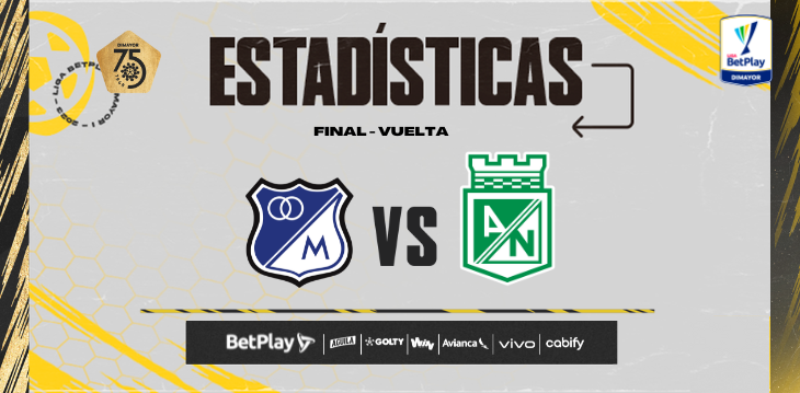 Datos previos a la final de vuelta de la Liga BetPlay DIMAYOR I-2023