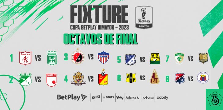 Cruces octavos copa 2023