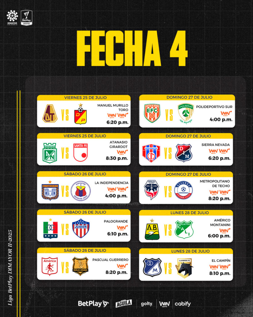 Así se jugarán las fechas 3 y 4 de la Liga BetPlay DIMAYOR II-2025 ...