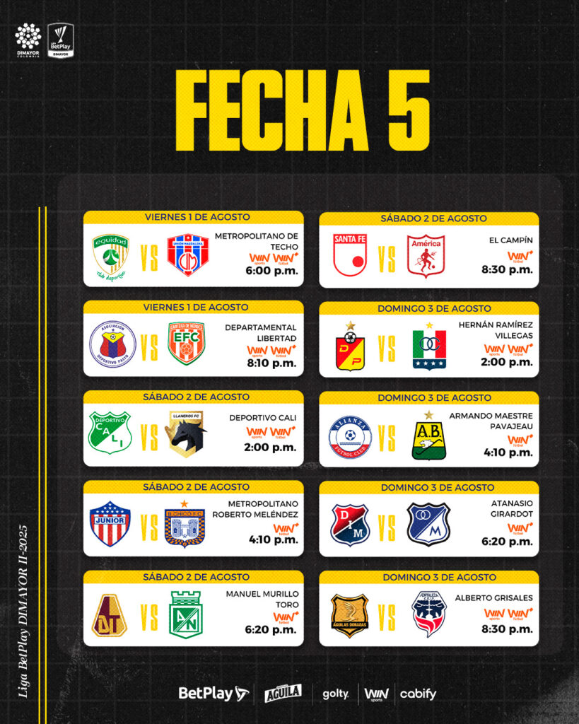 Así se jugará la fecha 5 de la Liga BetPlay DIMAYOR II-2025 - Dimayor
