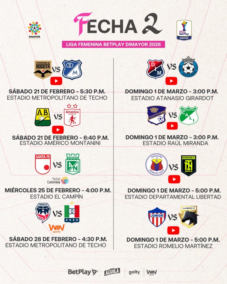 Así se jugará la Fecha 2 de la Liga Femenina BetPlay DIMAYOR 2026 - Dimayor