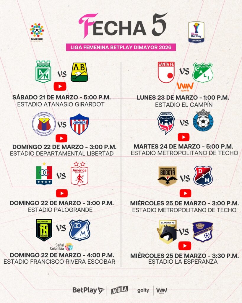 Así se jugará la Fecha 5 de la Liga Femenina BetPlay DIMAYOR 2026 - Dimayor