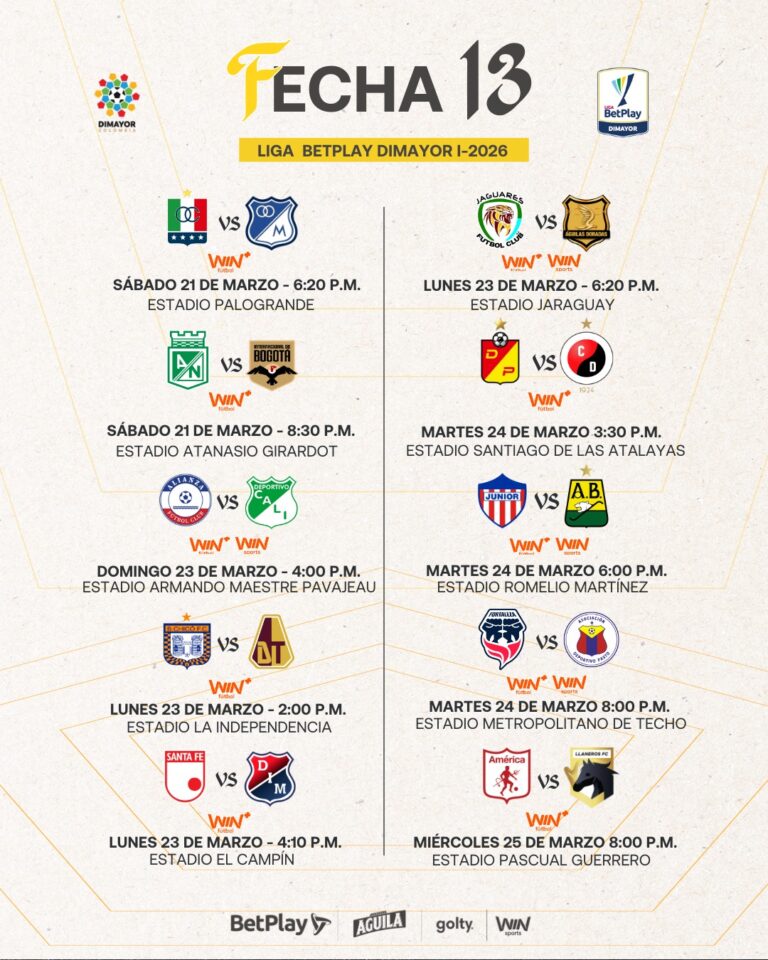 Así se jugará la fecha 13 de la Liga BetPlay DIMAYOR l-2026 - Dimayor