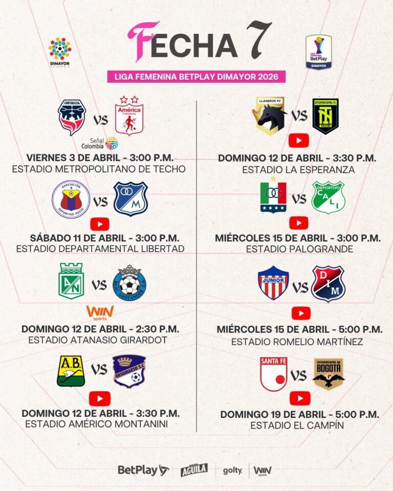 Así se jugará la Fecha 7 de la Liga Femenina BetPlay DIMAYOR 2026 - Dimayor