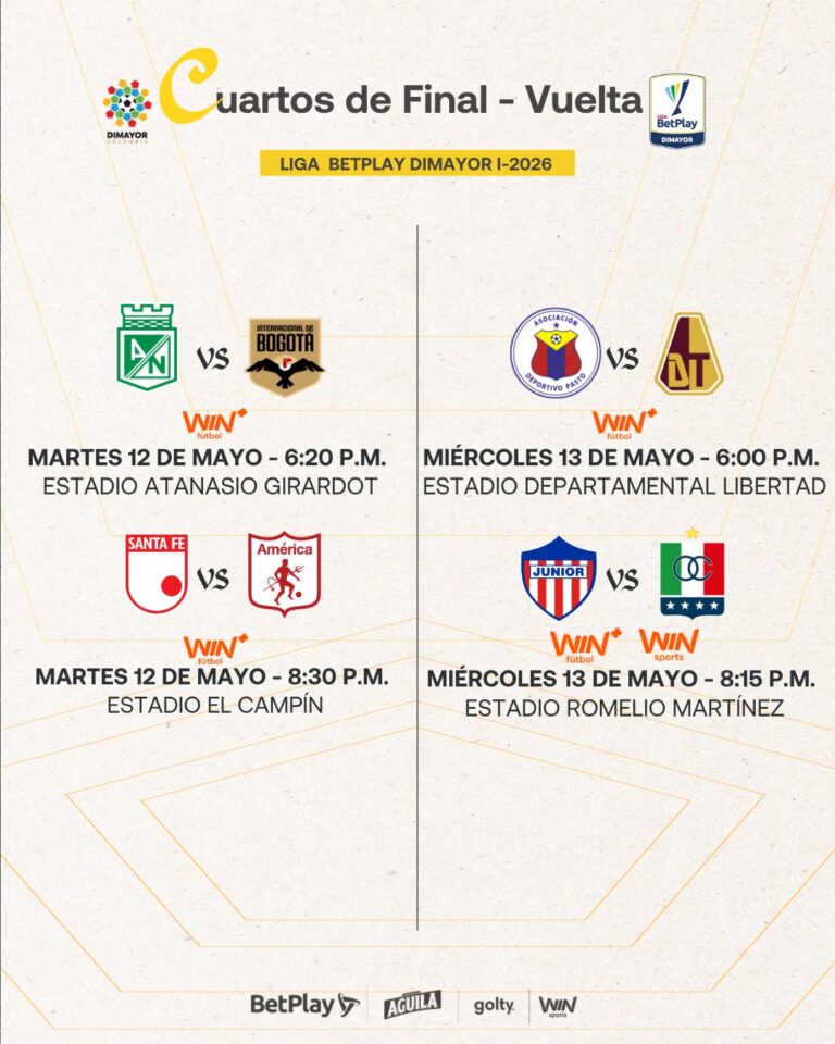 Así se jugarán los Cuartos de Final Vuelta de la Liga BetPlay DIMAYOR l ...