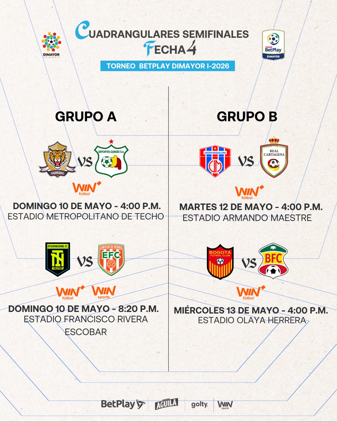 Así se jugará la Fecha 4 de los Cuadrangulares Semifinales del Torneo ...