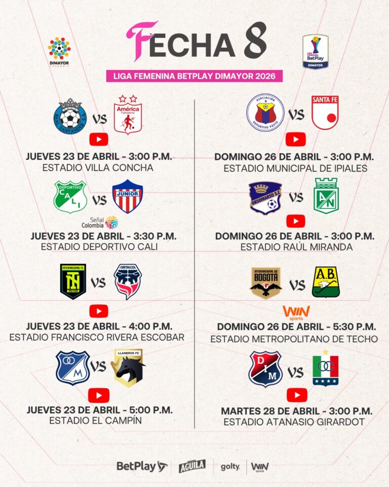 Así se jugará la Fecha 8 de la Liga Femenina BetPlay DIMAYOR 2026 - Dimayor